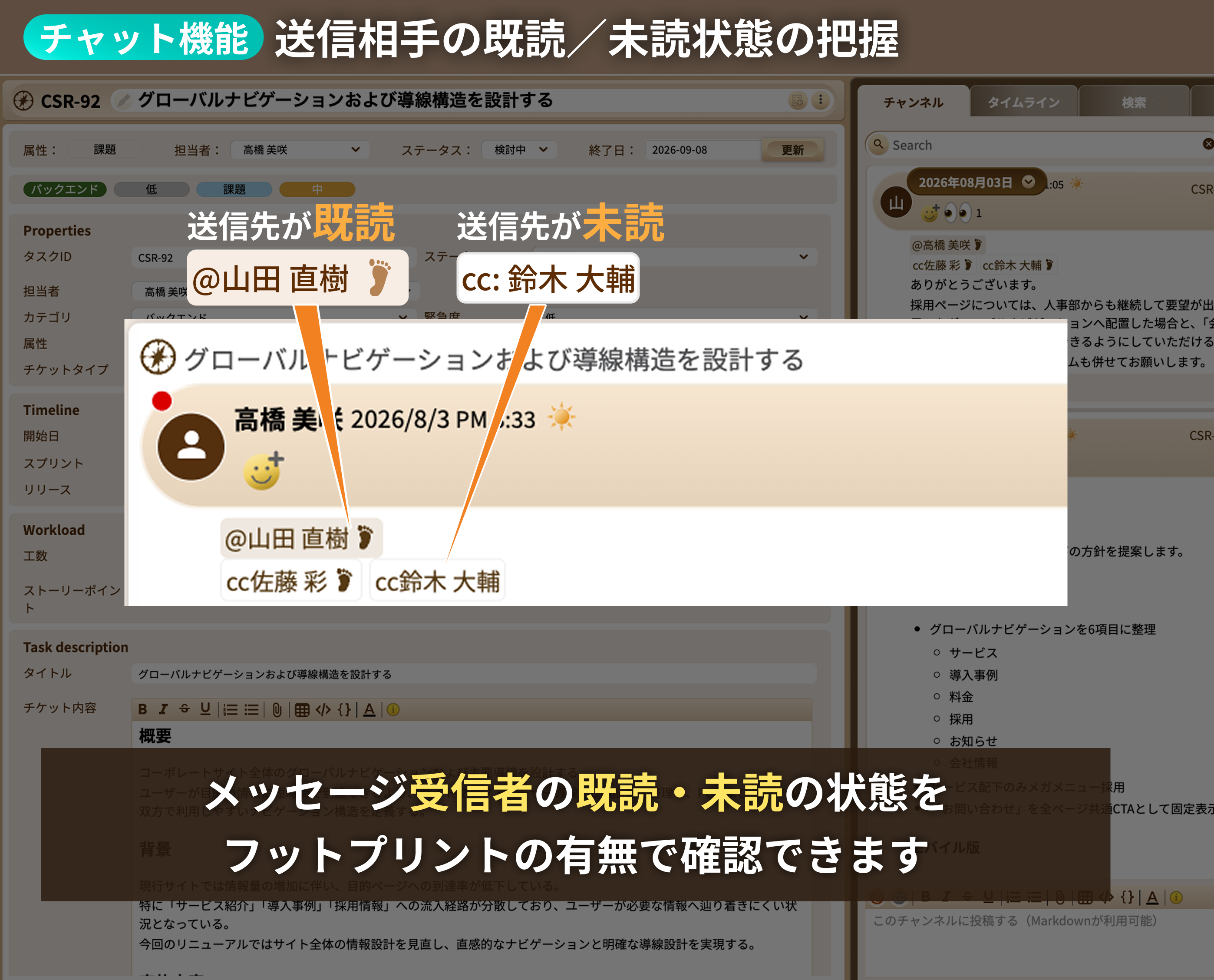メンションとCC