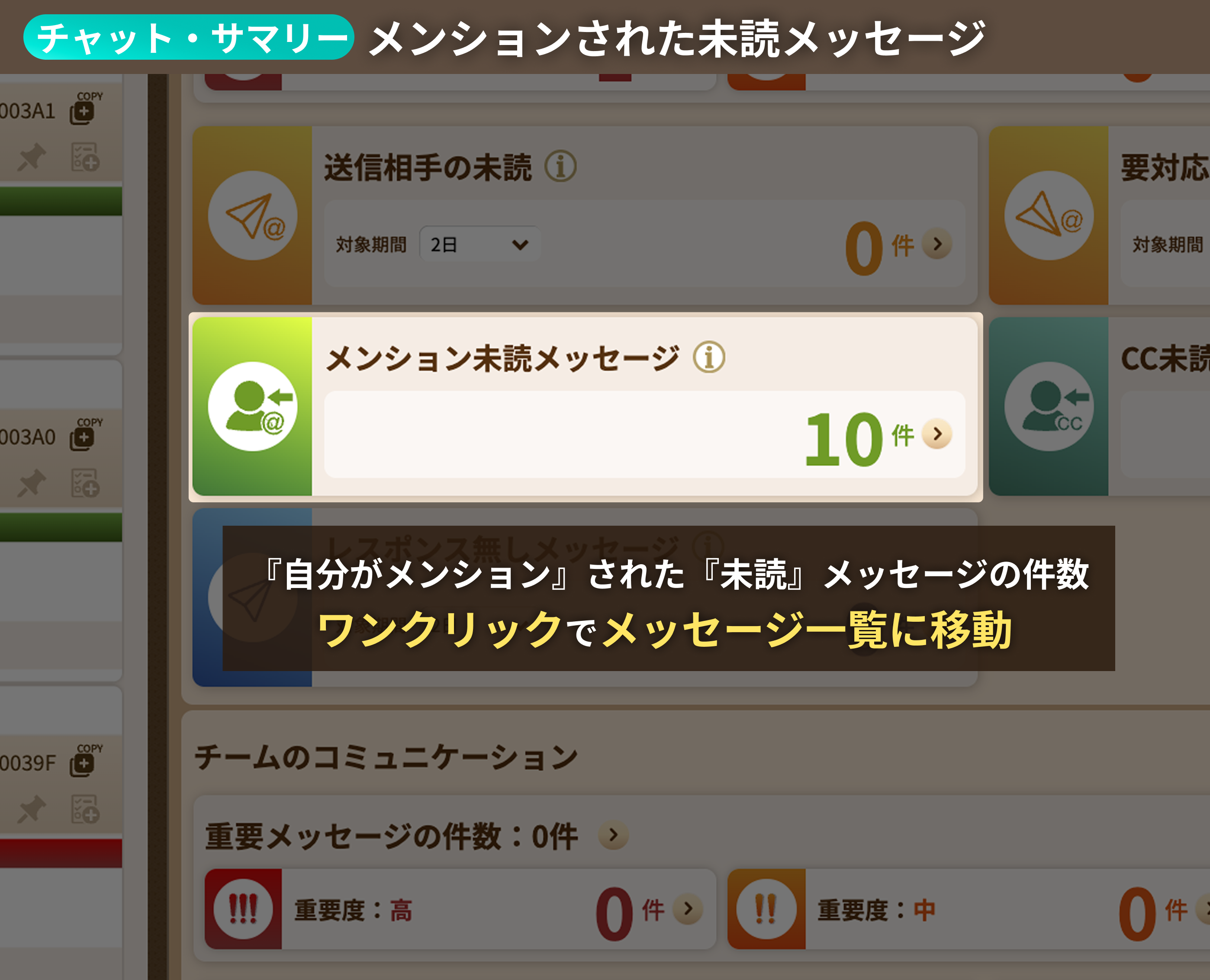 メンション＋未読