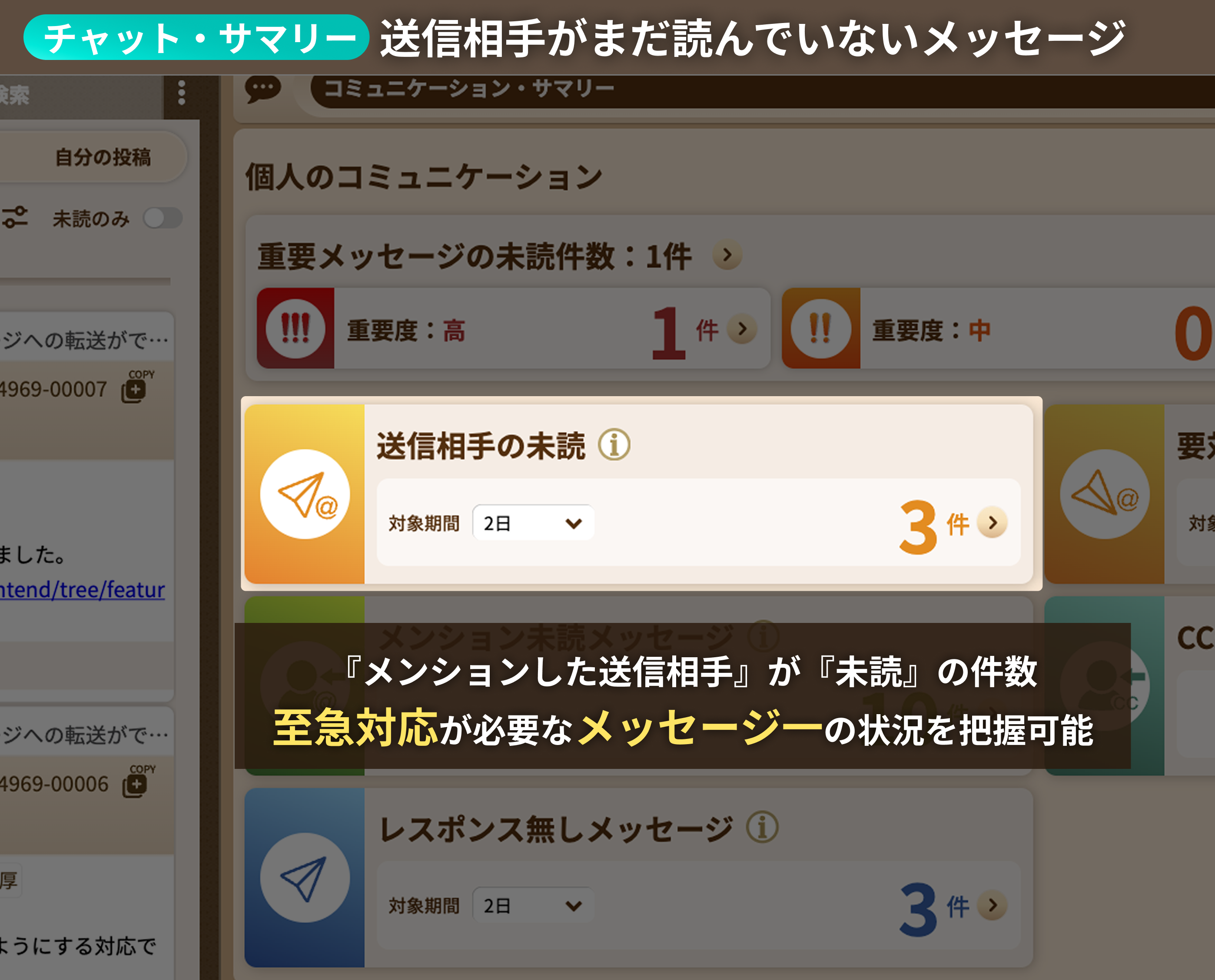 メンション・CC入力ウィンドウ