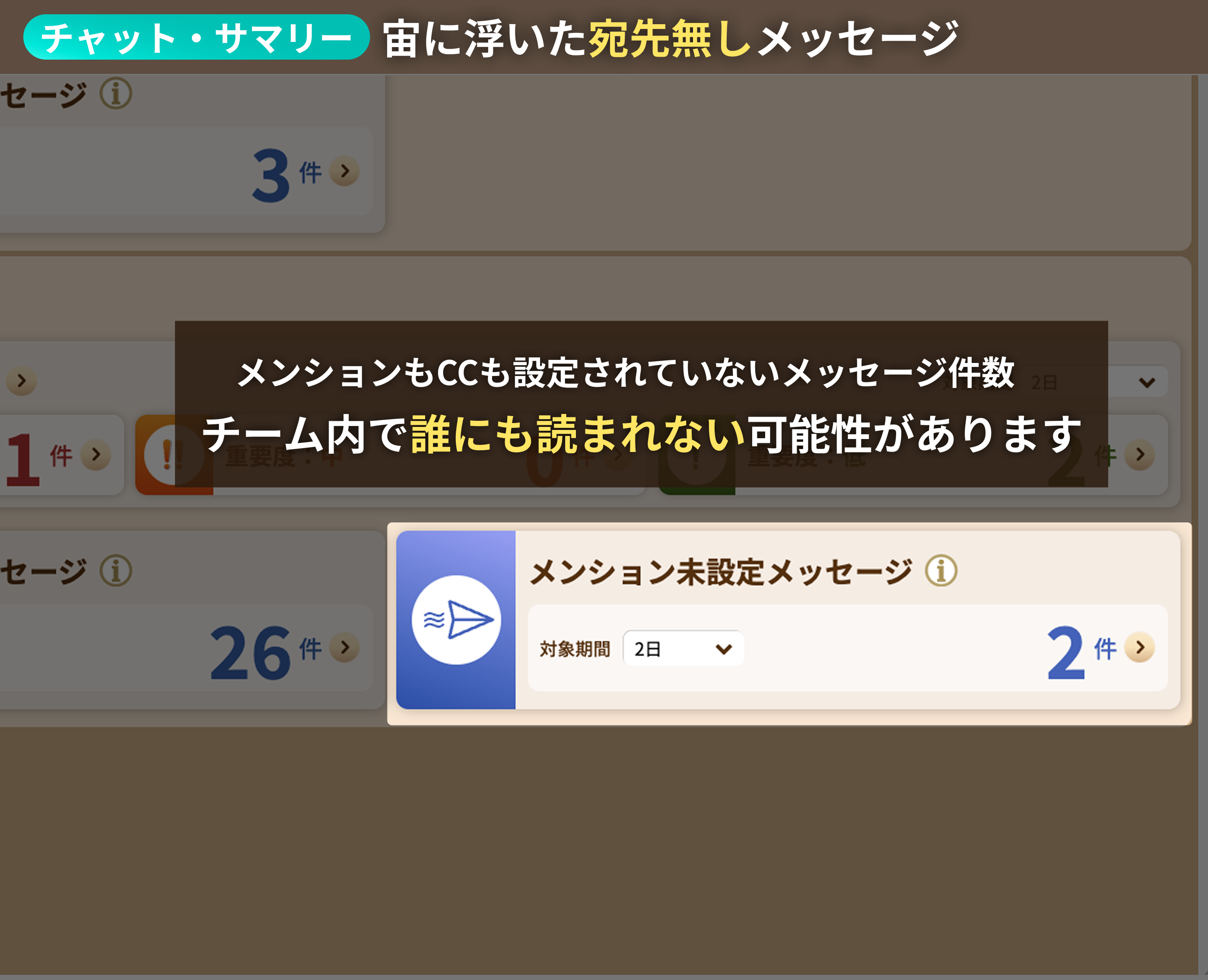 送信相手の既読・未読