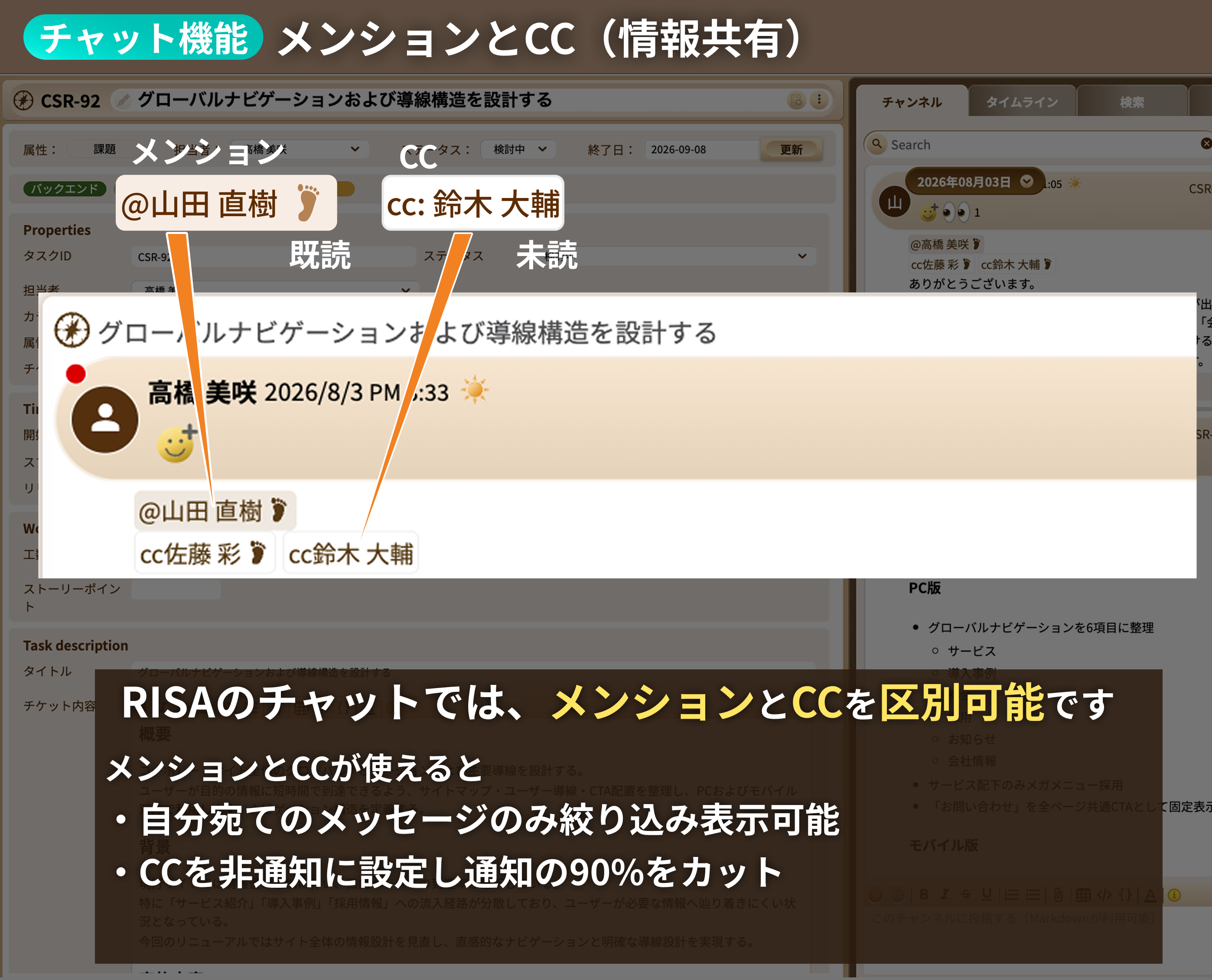 メンション・CC入力ウィンドウ