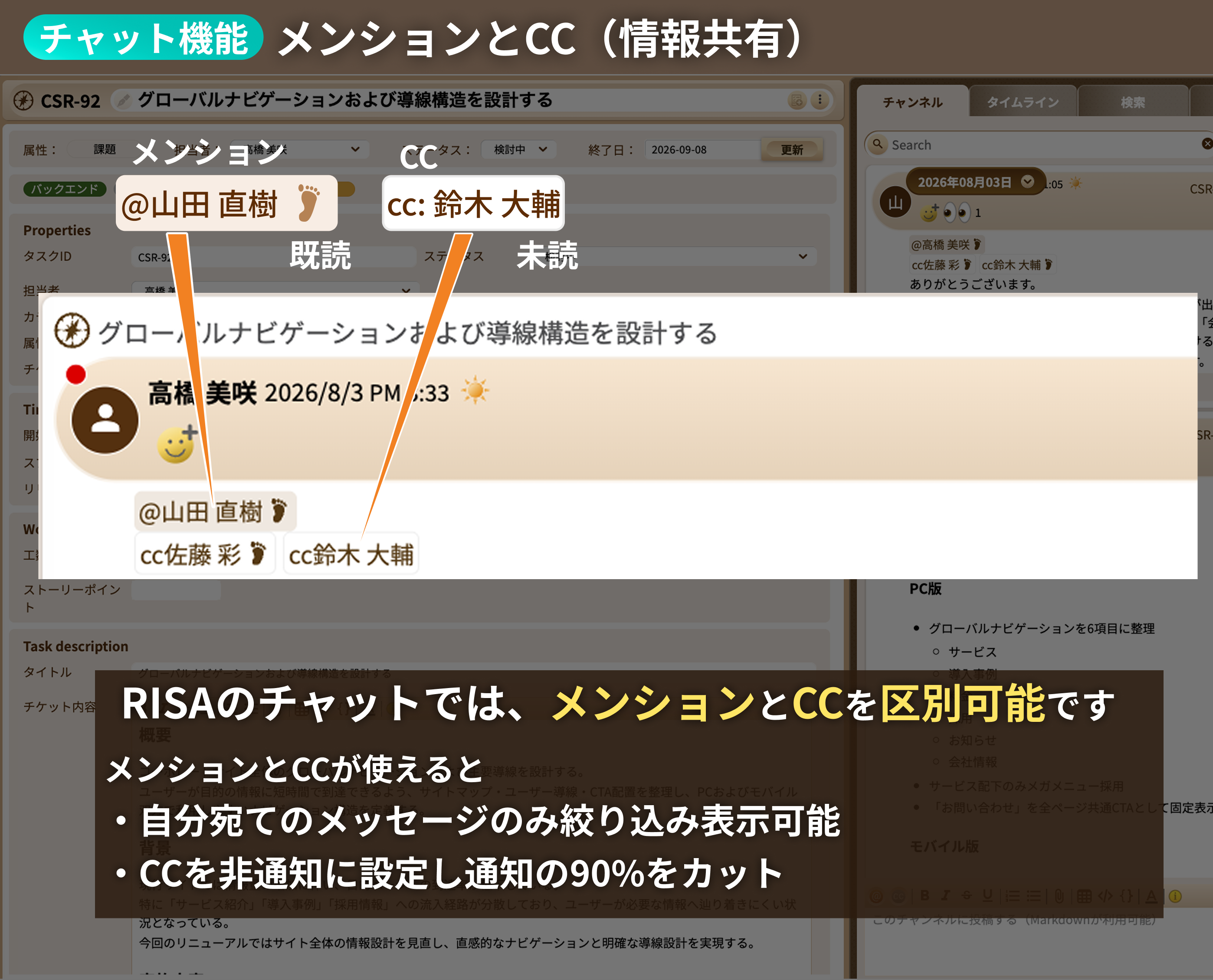 メンションとCC(情報共有)