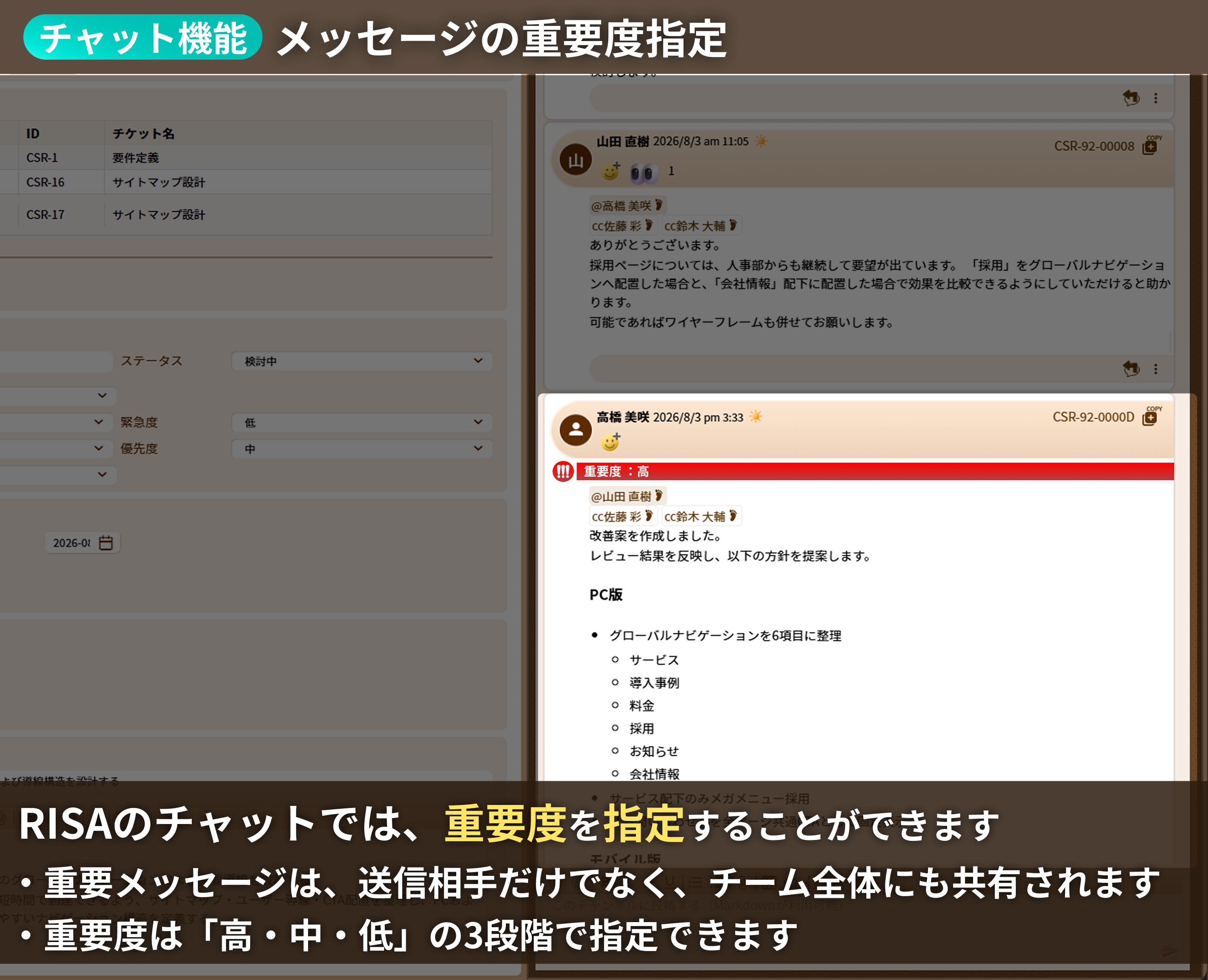 メッセージの重要度指定