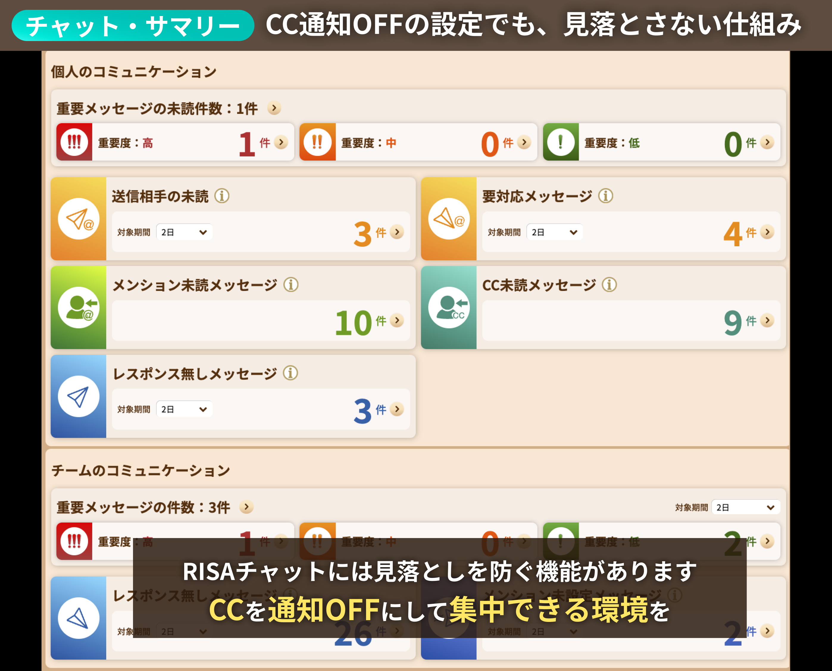 CC通知OFFでも見落としを防ぐ