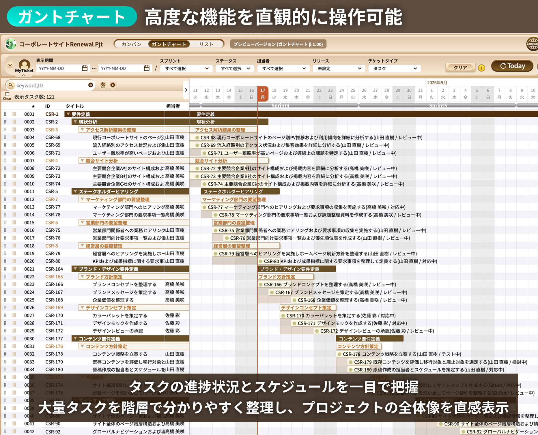 高度な機能を直感的に操作可能