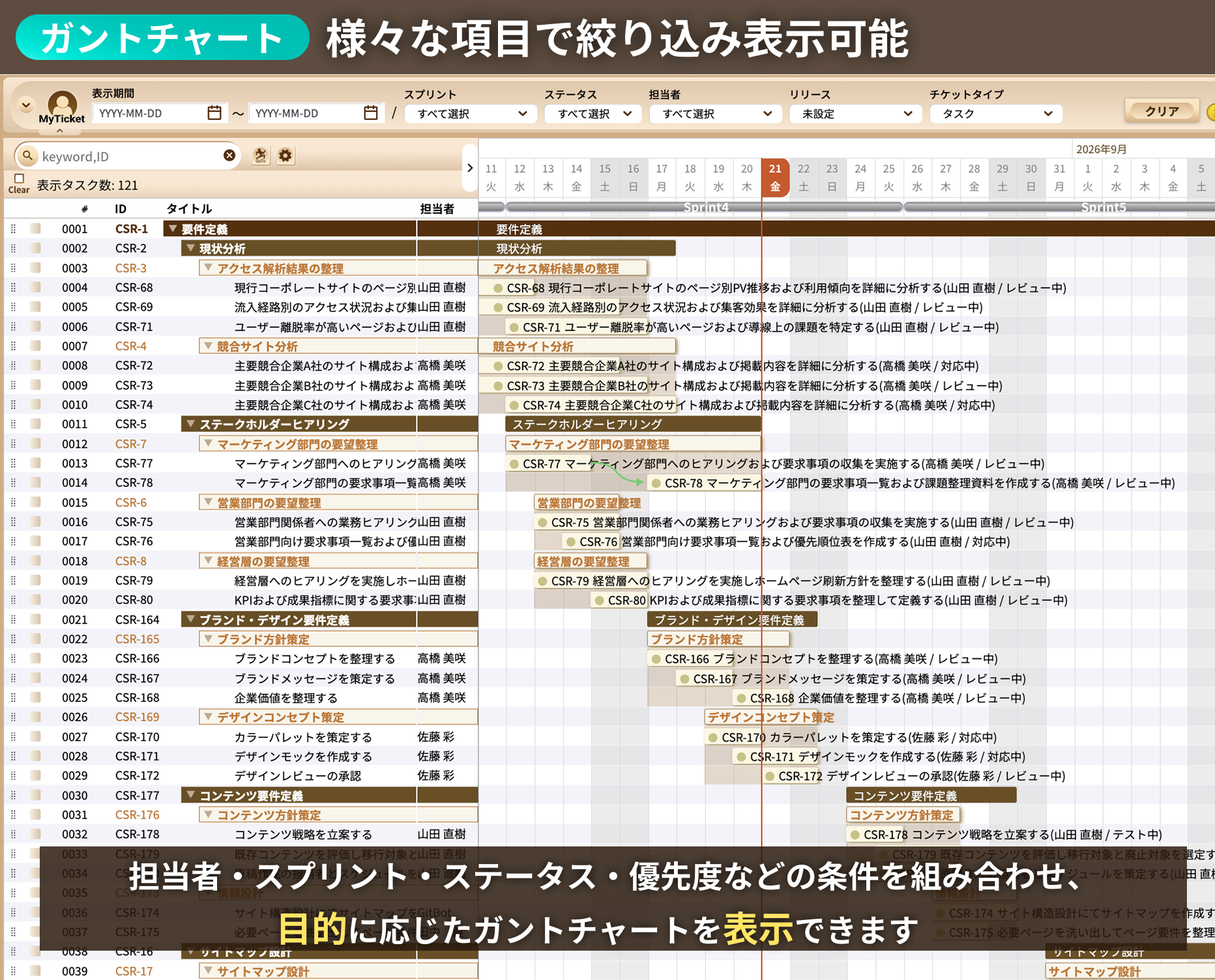 様々な項目で絞り込み表示可能