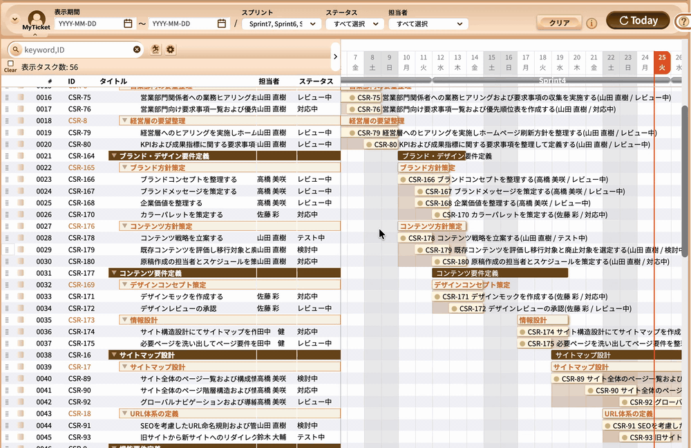 直感的な操作