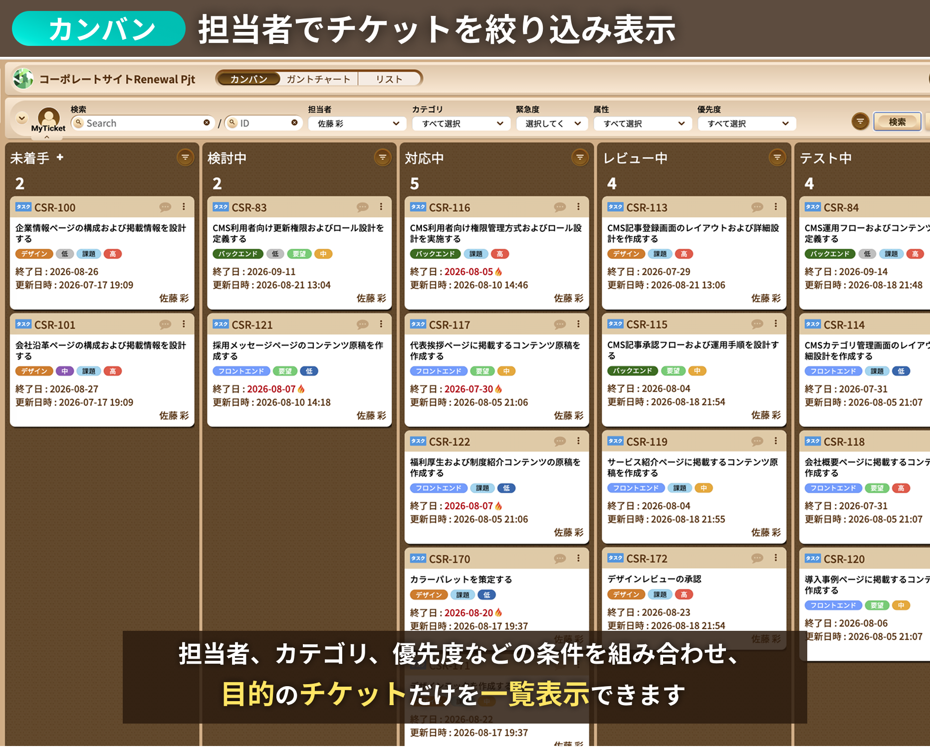 担当者でチケットを絞り込み表示