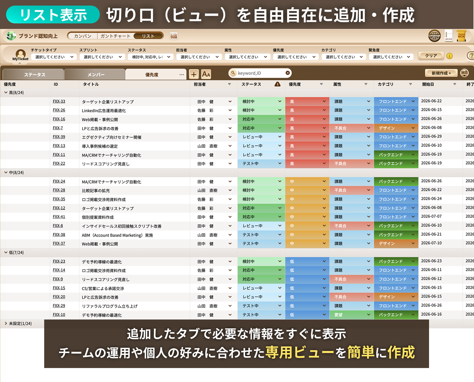 切り口を自由自在に追加・作成