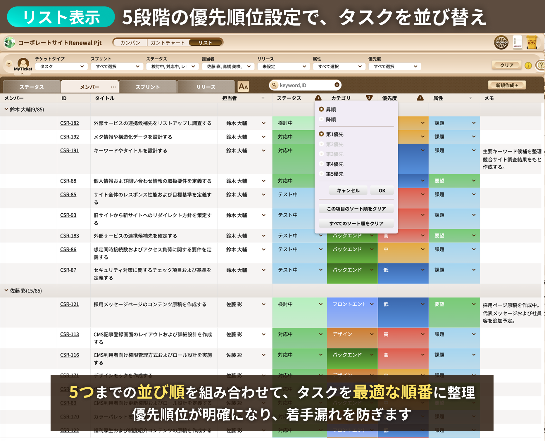 5段階の優先順位設定でタスクを並び替え