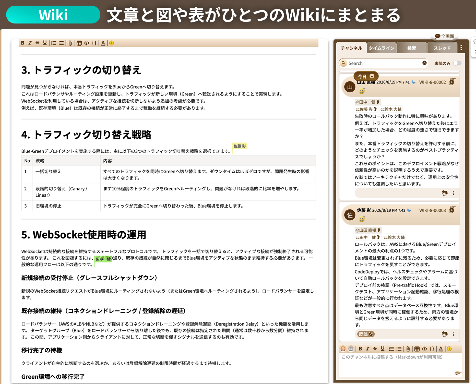 文章と図や表が一つのWikiにまとまる