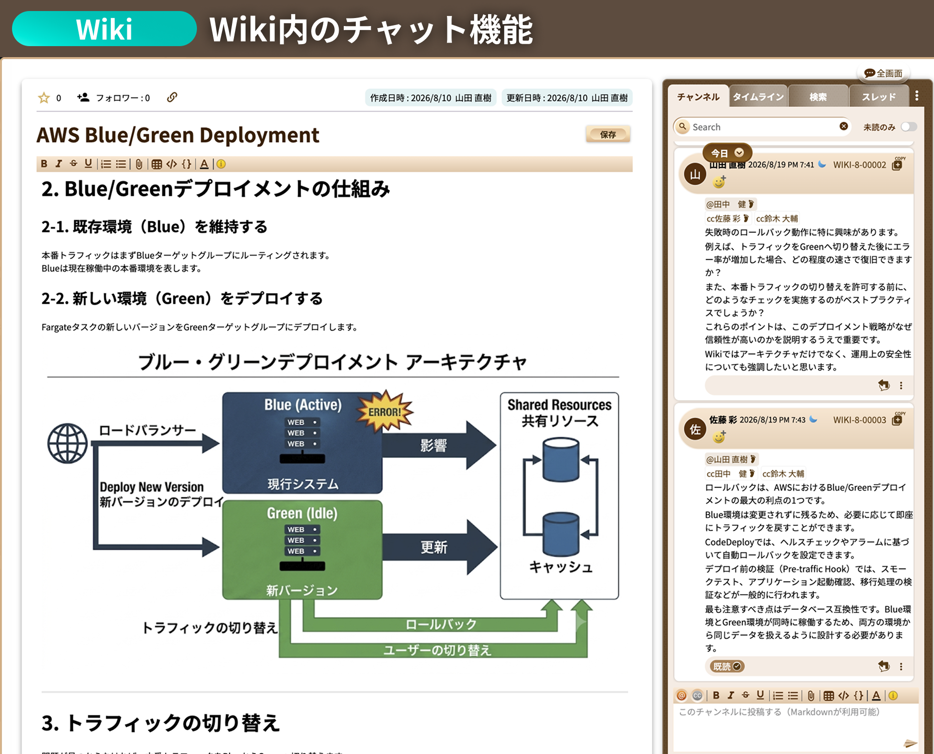 Wiki内のチャット機能