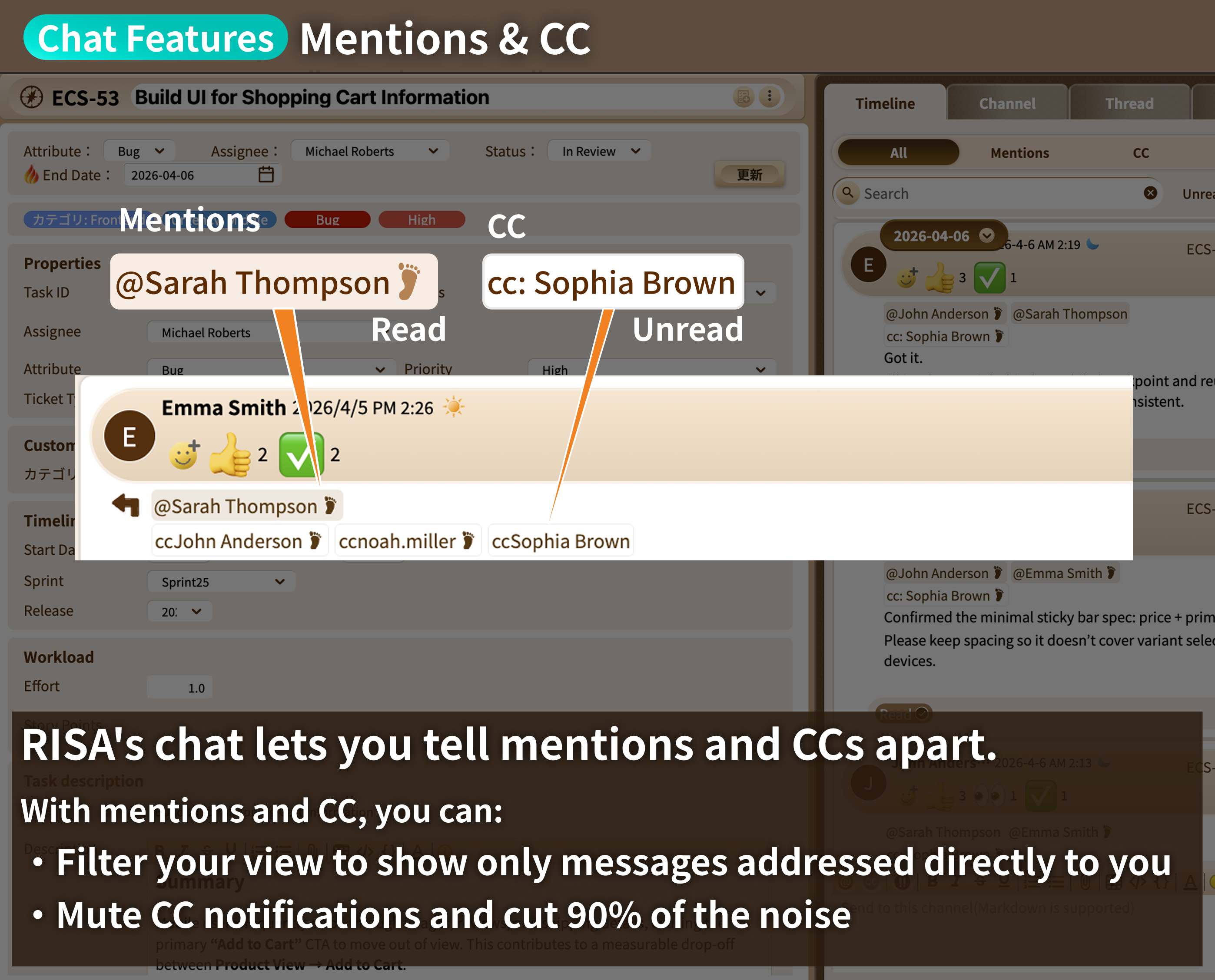 Mentions & CC