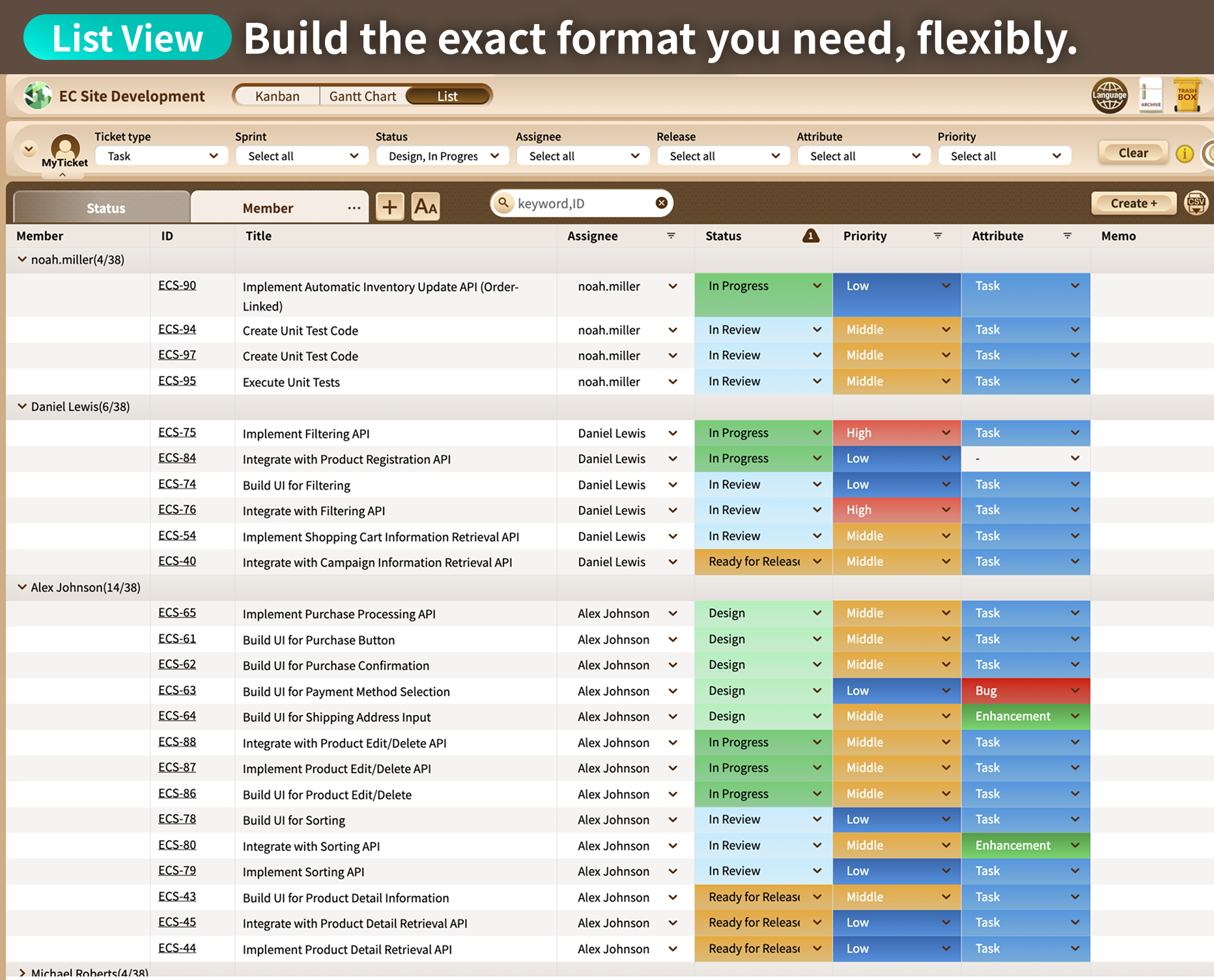 Build the exact format you need, flexibly.