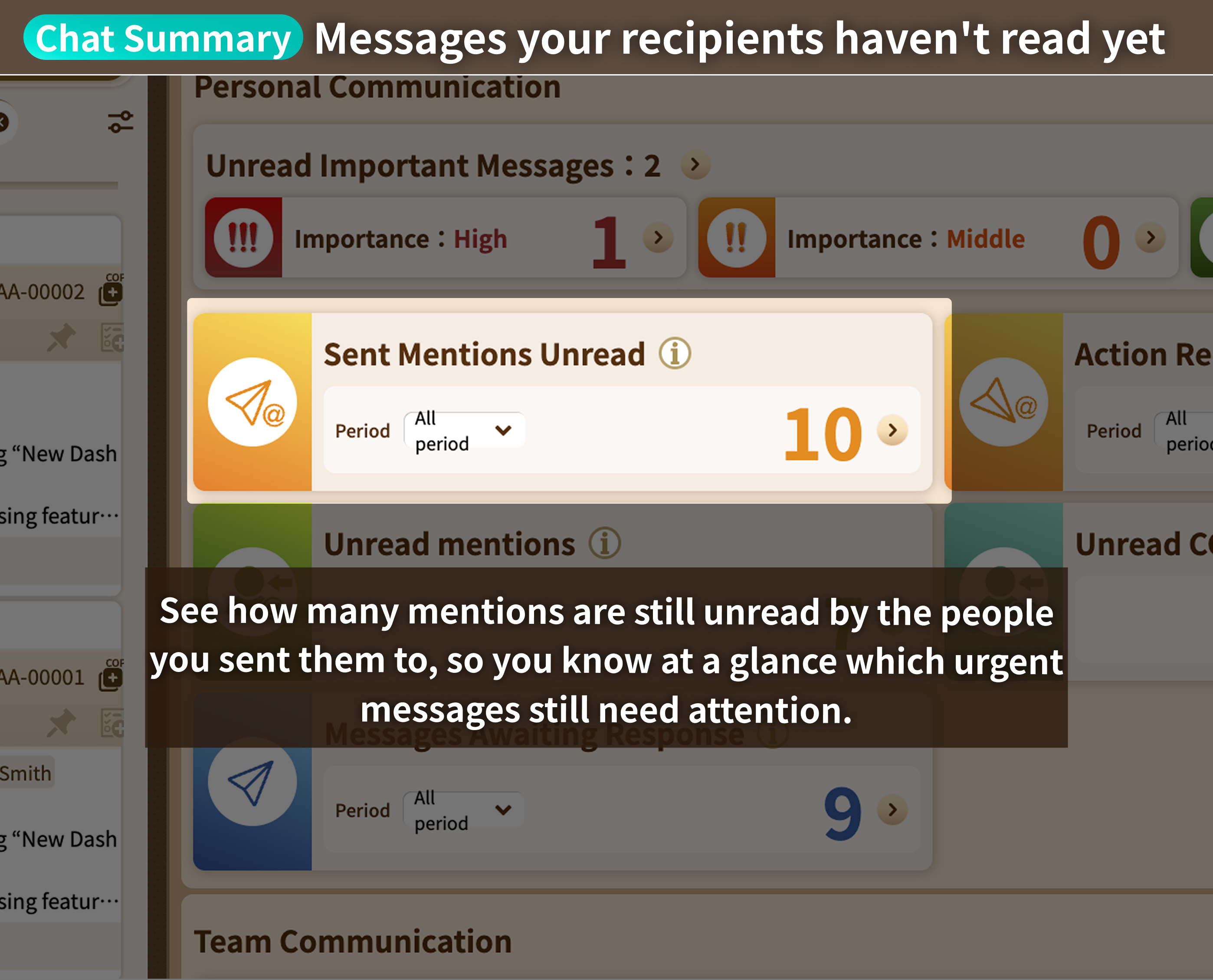 Messages your recipients haven't read yet