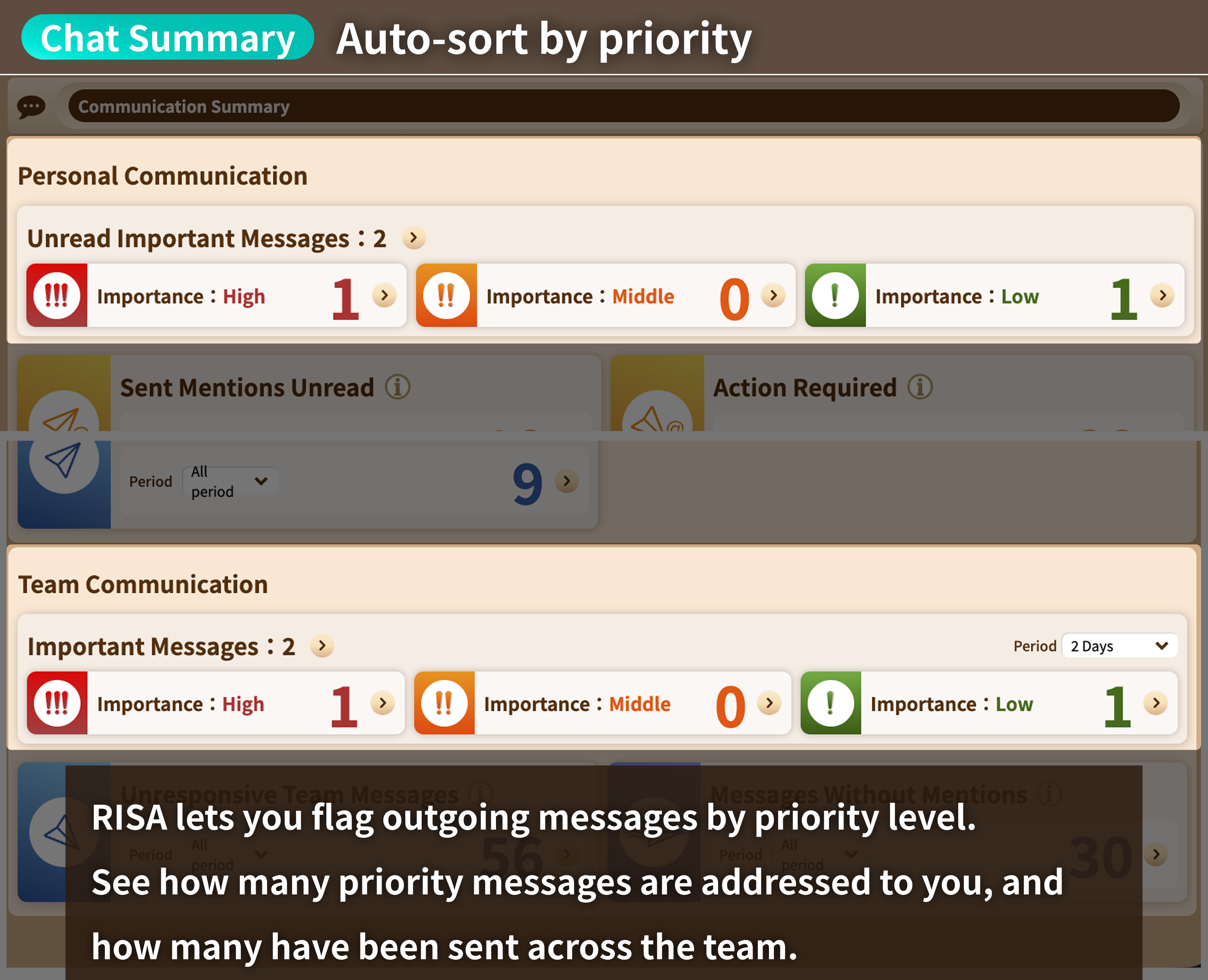 Auto-sort by priority
