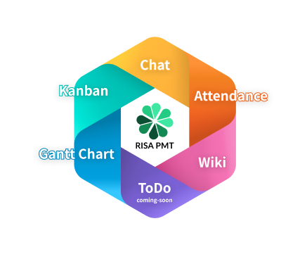 Kanban / ToDo / Wiki / Chat / Gantt Chart / Attendance